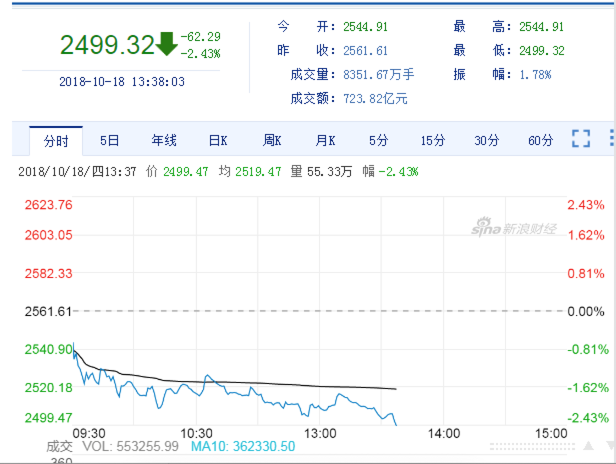 屏幕快照 2018-10-18 下午1.42.57.png