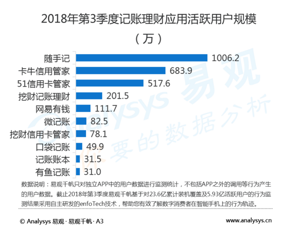 屏幕快照 2018-11-15 下午2.01.46.png